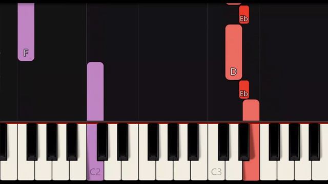 HOW YOU REMIND ME [ HD ] - NICKELBACK | EASY PIANO смотреть онлайн