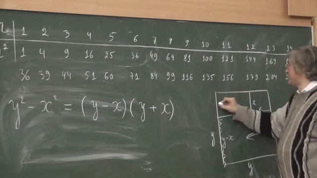 126 Квадрат разрезан на 35 единичных квадратов и ещё один (решение) смотреть онлайн