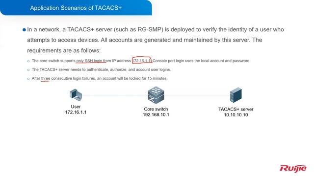 Ruijie Training | RCNP RS | AAA Principle смотреть онлайн