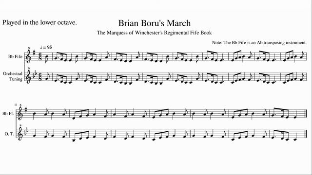 12. Brian Boru's March (Lower Register) смотреть онлайн