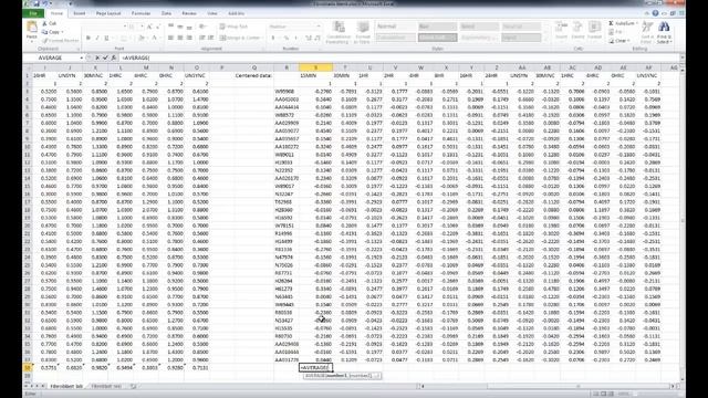 Gene Expression Data Microarray Lab Part 2 смотреть онлайн