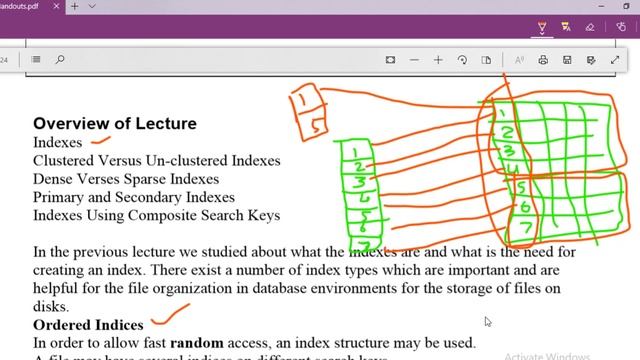 CS403 DBMS Lecture 38 VU short lecture смотреть онлайн