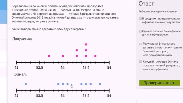 Сравнение распределения по точечным диаграммам (видео 22) | Статистика и теория вероятностей смотреть онлайн