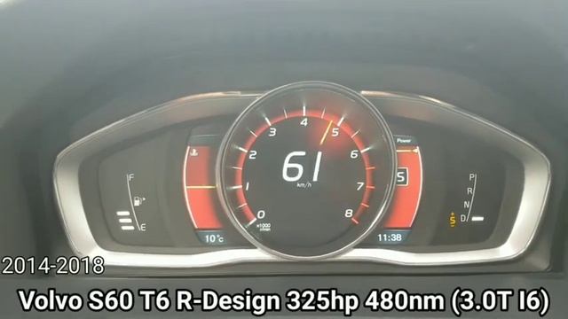Volvo s60 2004-2007 #italy #germany #france #turkey #russia #usa #azerbaycan #respect смотреть онлайн