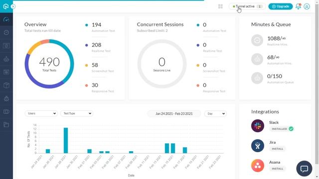LocalHost Testing using Lambda Tunnel | Test Local/Staged Website or Web App on Cloud | LambdaTest смотреть онлайн