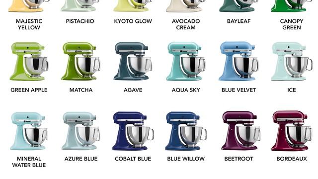 KitchenAid Artisan Series Stand Mixer Review: The Ultimate Kitchen Companion смотреть онлайн