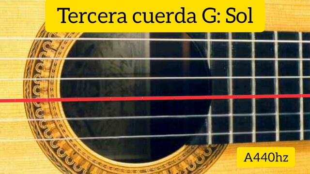 Afinador guitarra estandar 440hz смотреть онлайн