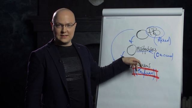 Как утеплить отношения между руководителем и его подчиненным без их участия? смотреть онлайн