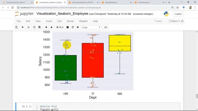 Data Visualization With Seaborn In Python смотреть онлайн