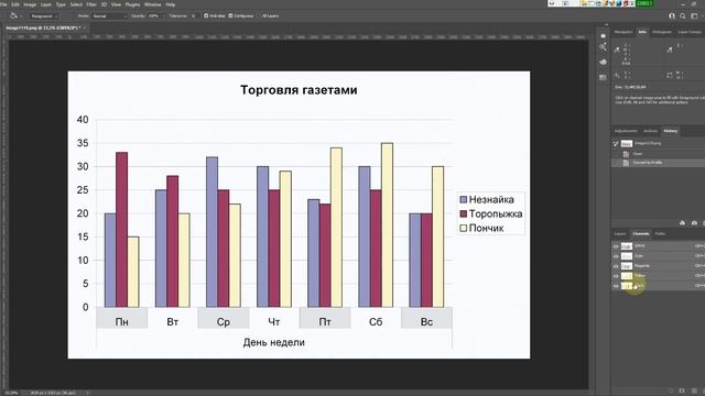 Цветоделение с максимальной генерацией чёрного в #Photoshop смотреть онлайн