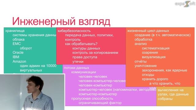 Лекция 1: Общее понятие о больших данных смотреть онлайн