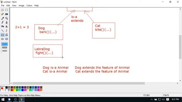 27 - Inheritance Simple Example - Java Training By eZeon смотреть онлайн