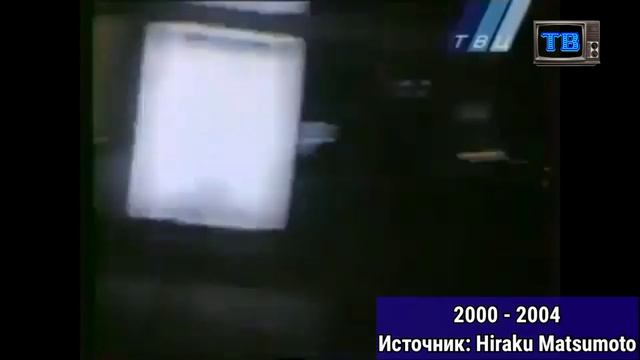 Эволюция заставок программы "Петровка, 38" смотреть онлайн