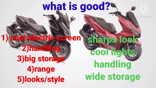 comparison of honda forza 125 vs honda pcx 125 2021 смотреть онлайн