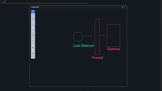 CoderPad: Live Code Interview Platform смотреть онлайн
