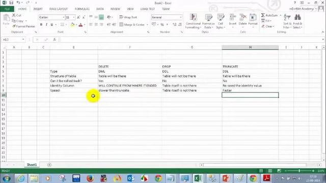 visual studio 2013 tutorial смотреть онлайн