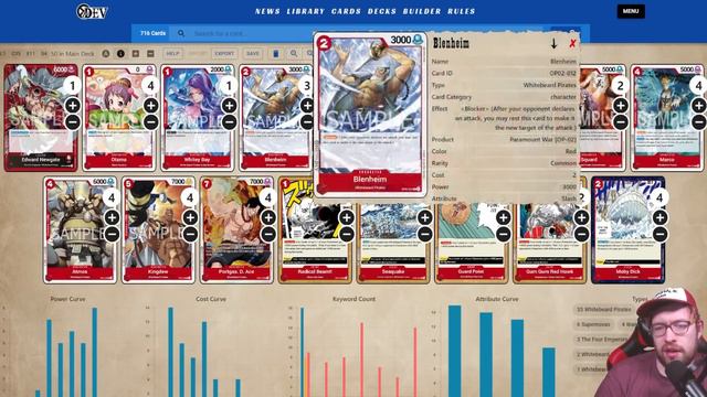 One Piece Card Game: 1000 Player Regionals! Germany Top 32 Deck Lists! смотреть онлайн