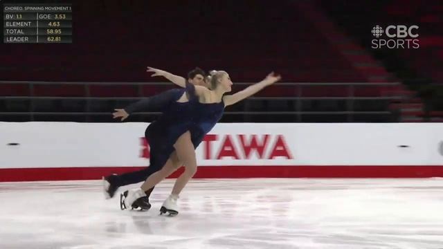 Piper GILLES / Paul POIRIER Free Dance 2022 Canadian National Skating Championships смотреть онлайн