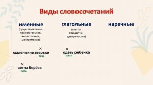 Словосочетание.  Разбор словосочетаний.  Виды словосочетаний