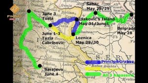 🔴 Birinchi jahon urushining boshlanishi #fikratuz