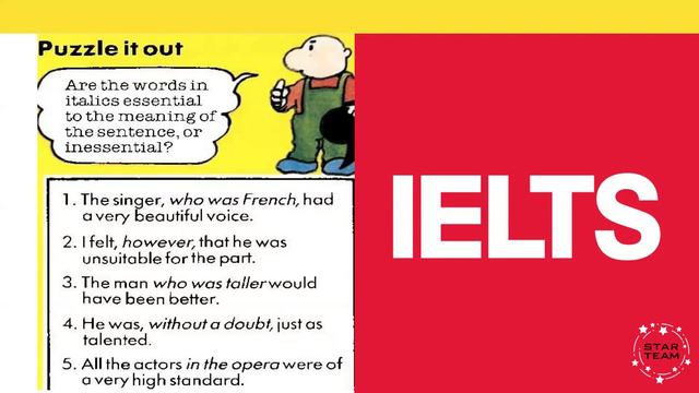 IELTS Writing Task 2. How to write topic sentences, organizing your paragraph. смотреть онлайн