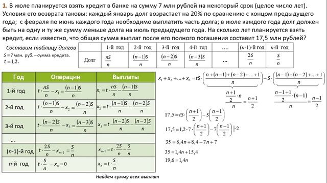 Урок 8. Нахождение срока кредита. ЕГЭ-2022, №15. Финансовая математика. смотреть онлайн