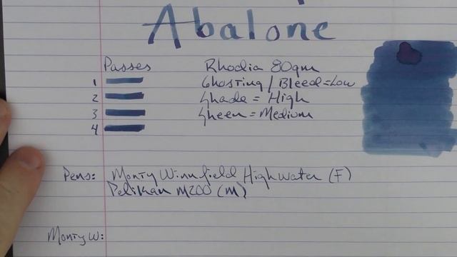 Troublemaker Abalone Review смотреть онлайн