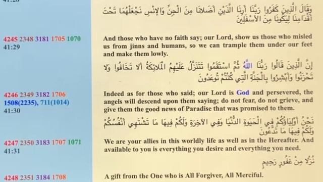 Quran : Sura 41 : Elucidated ( Fussilat ) Verses 1 - 54 смотреть онлайн