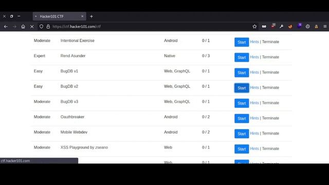Graphql API Hacker101 CTF смотреть онлайн