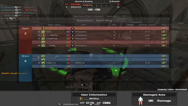 P.F.Academy VS Panda EV смотреть онлайн