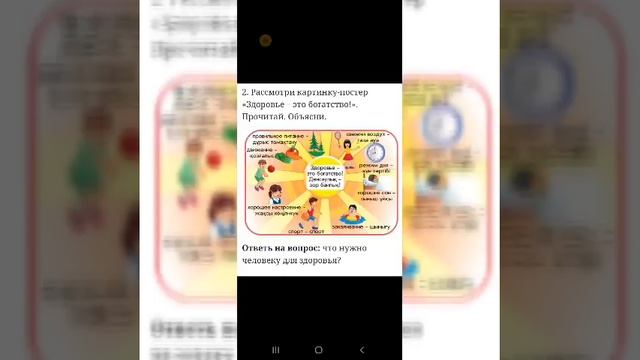 Инфомационный постер "Моё тело"1класс смотреть онлайн