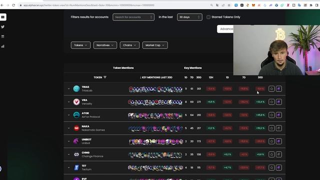 Ce Site a Percé le Code de TWITTER (X) et Révèle les CRYPTOS x100 ! (Guide Complet) ? смотреть онлайн