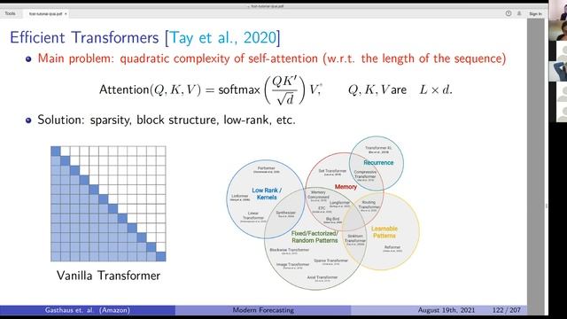 IJCAI 2021 Tutorial: Modern Aspects of Big Time Series Forecasting смотреть онлайн