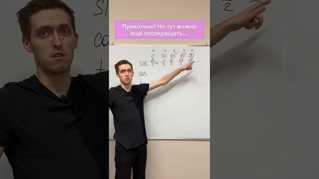 Можно НЕ УЧИТЬ? экзамен математика ОГЭ и ЕГЭ смотреть онлайн