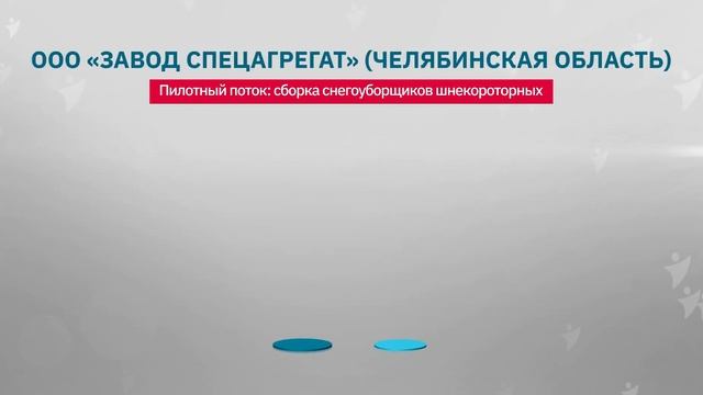 «ЗАВОД СПЕЦАГРЕГАТ» - рост производительности труда смотреть онлайн