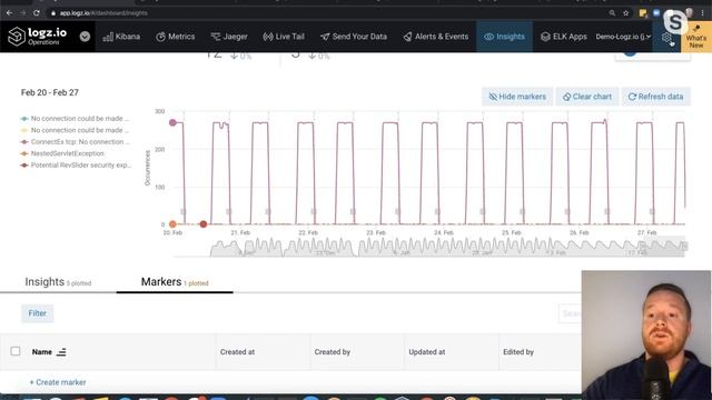 Docker and Kubernetes Observability with Logz.io: DevOps and Docker Live Show (Ep 71) смотреть онлайн