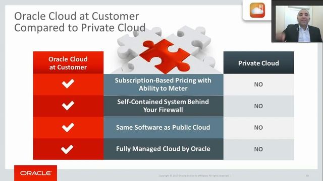 Oracle Journey to the Cloud смотреть онлайн