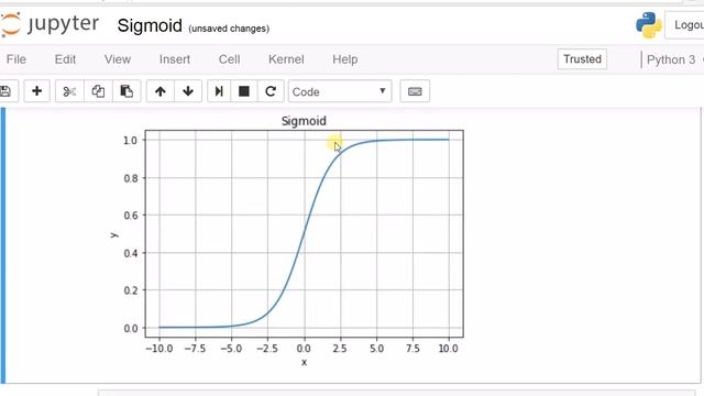 sigmoid смотреть онлайн