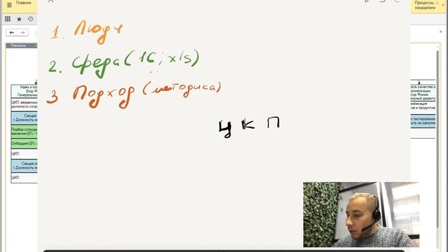 Почему бизнес-процессы "не работают" - разбираемся за 6 минут смотреть онлайн
