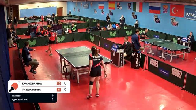 КЧ ФНТР 18/19. 3 тур. Женщины. Стол №1. Горизонт - СДЮСШОР №13. Премьер-лига смотреть онлайн