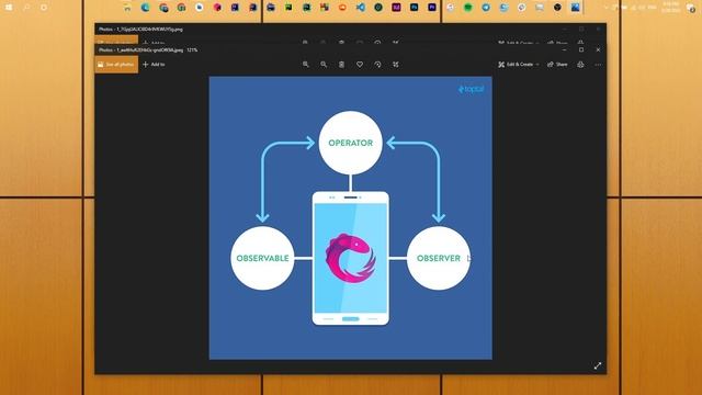 #91 Android Kotlin Development 2022 [Arabic] | the 3 O's of RX Java смотреть онлайн