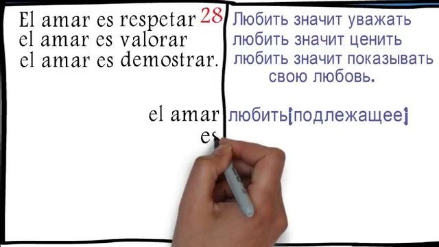 Испанские пословицы и поговорки.Пословицы и поговорки на испанском по любовь.Заключительное видео. смотреть онлайн
