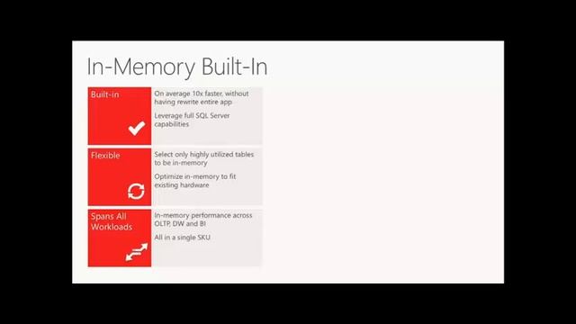 SQL Server 2014 Features and Prospects 9 смотреть онлайн