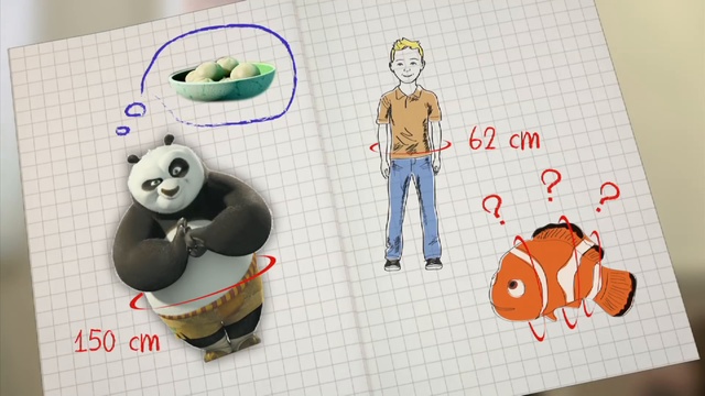 A School Day In The UK