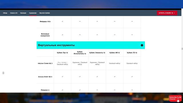 Cubase 12 Полное Сравнение Всех Версий На Русском