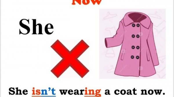 Present Continuous for kids (Настоящее Продолженное Время для детей)