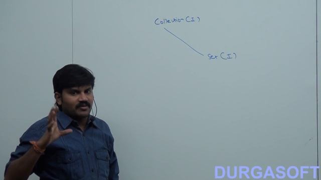 9 key interfaces of Collection framework - iii. Set смотреть онлайн