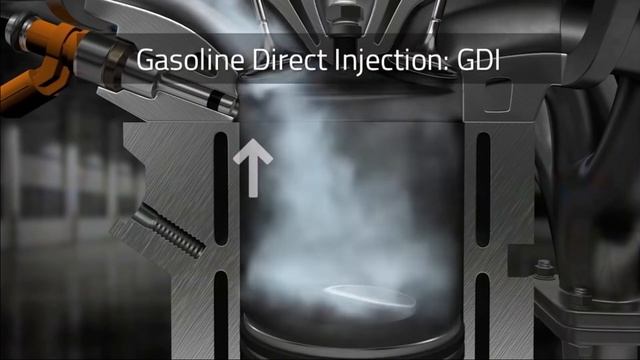 Hyundai oil consumption and gasoline contamination problem solved смотреть онлайн