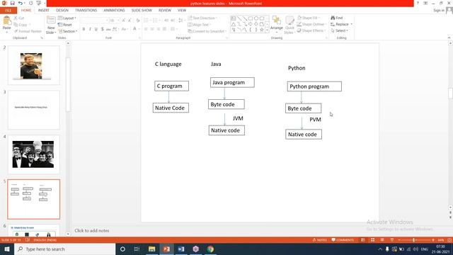 PYTHON + DJANGO tutorials || Demo - 2 || by Mr. Wilson On 21-06-2021 @7AM IST смотреть онлайн