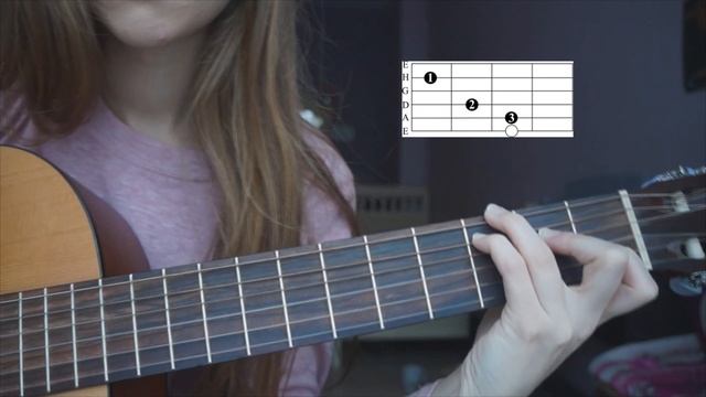 Как научиться играть на гитаре? на примере песни группы Кино "Белый снег" смотреть онлайн